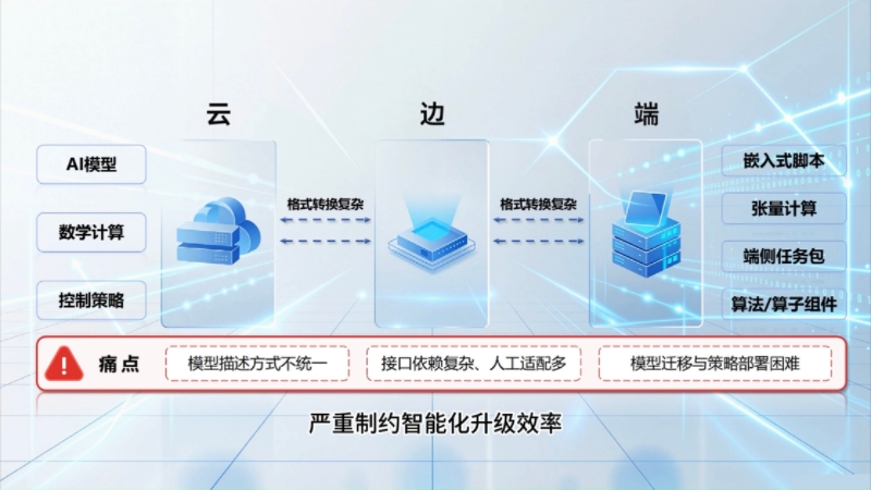 1788054190430121yCZ1.png image.png