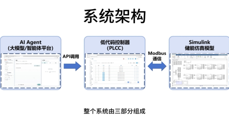 1788054210187919RBnz.png image.png